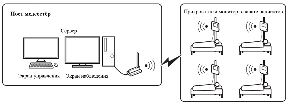 Covid_monitoring.png